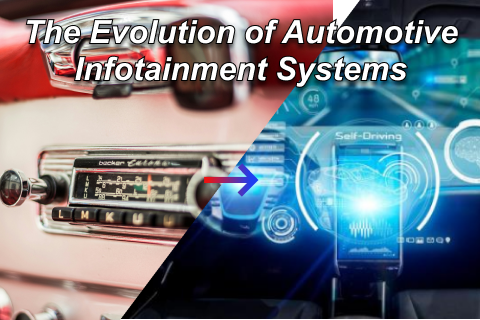 The Evolution of Automotive Infotainment Systems